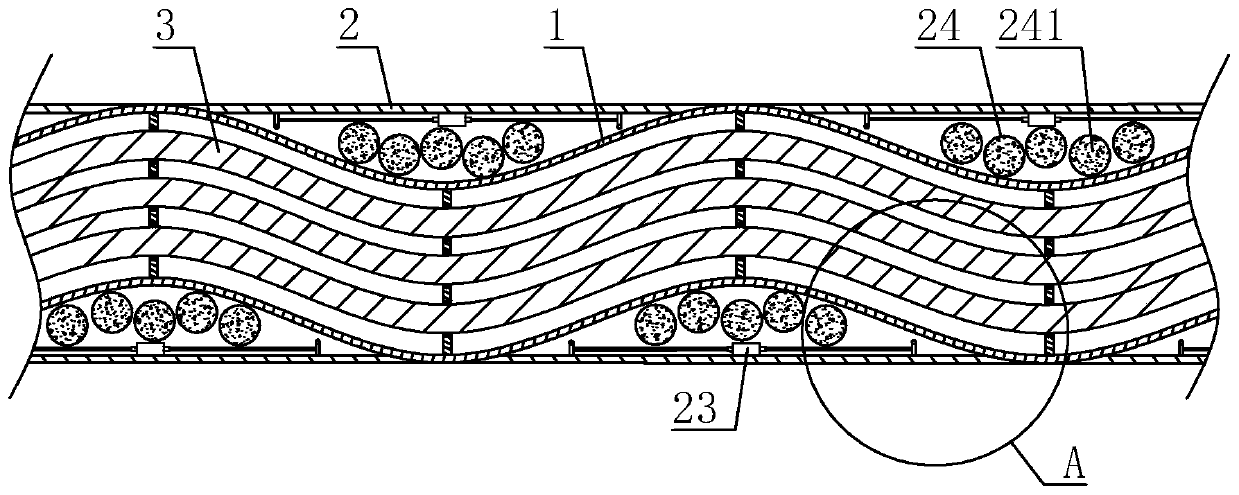 Communication optical cable and manufacturing equipment