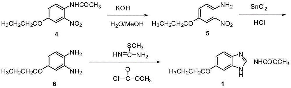 Preparation method of oxibendazole
