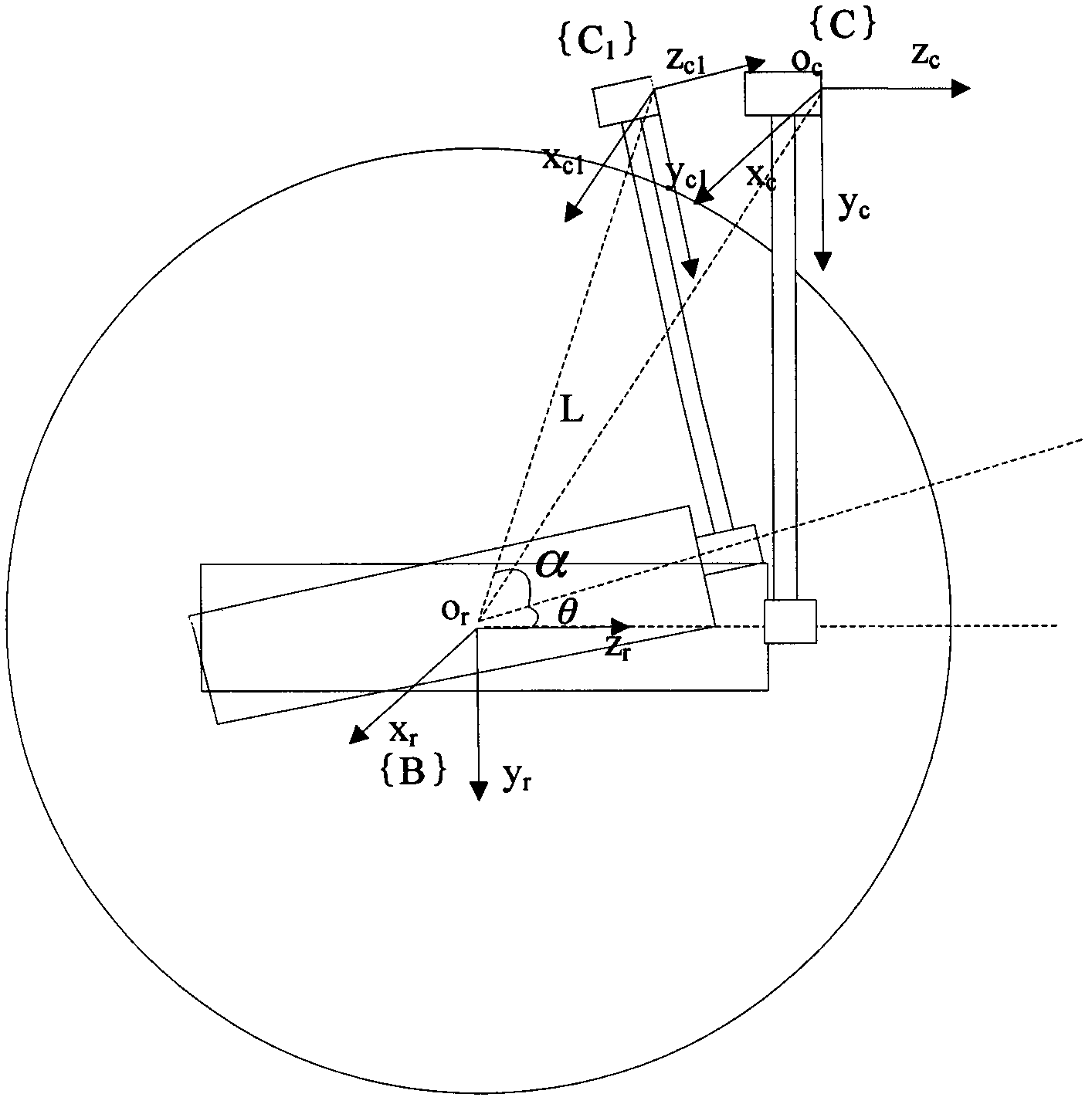 Visual locating system of spherical robot and visual locating method thereof