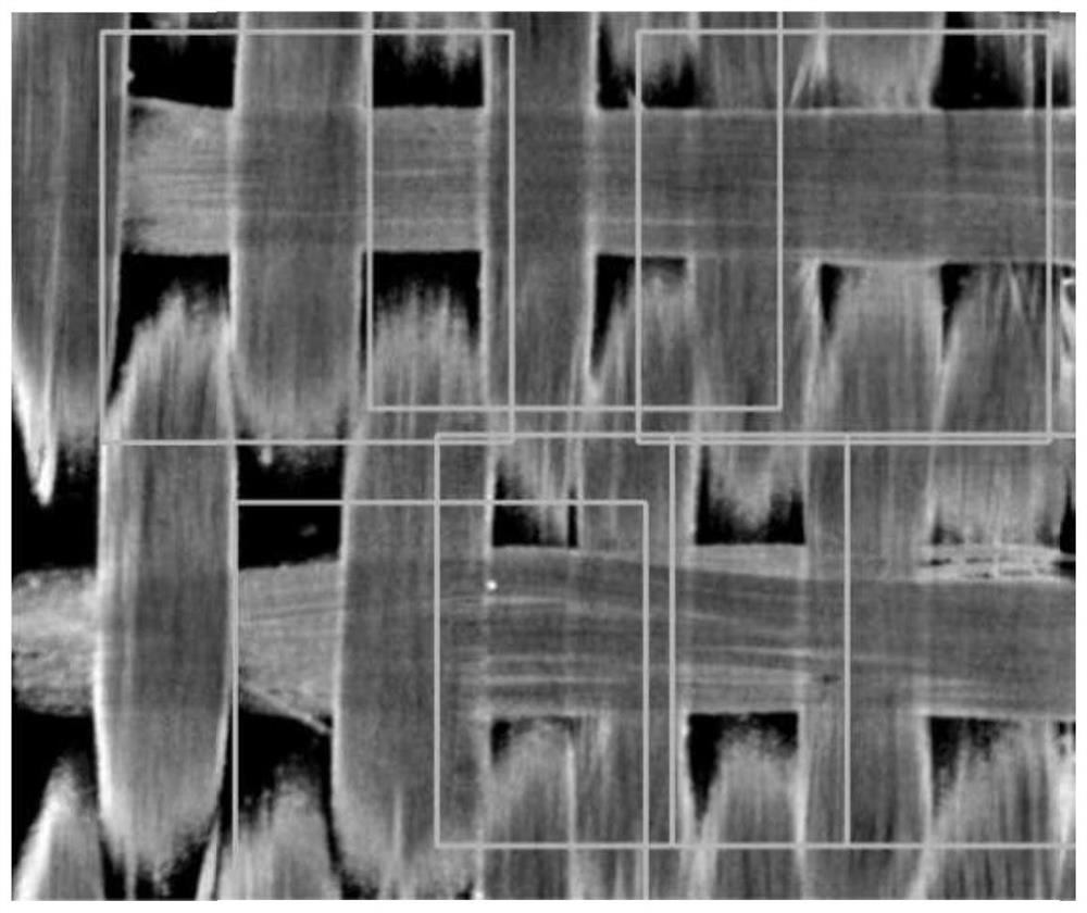 Warp and weft intersection positioning method for weaving ceramic-based composite material