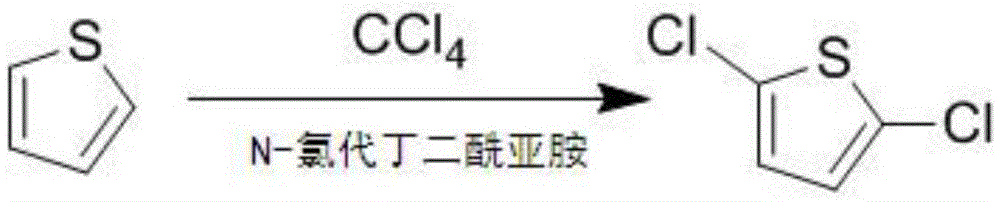 2, 5-dichloro thiophene preparation method