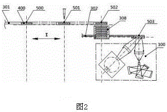 Dry Biochemical Analyzer