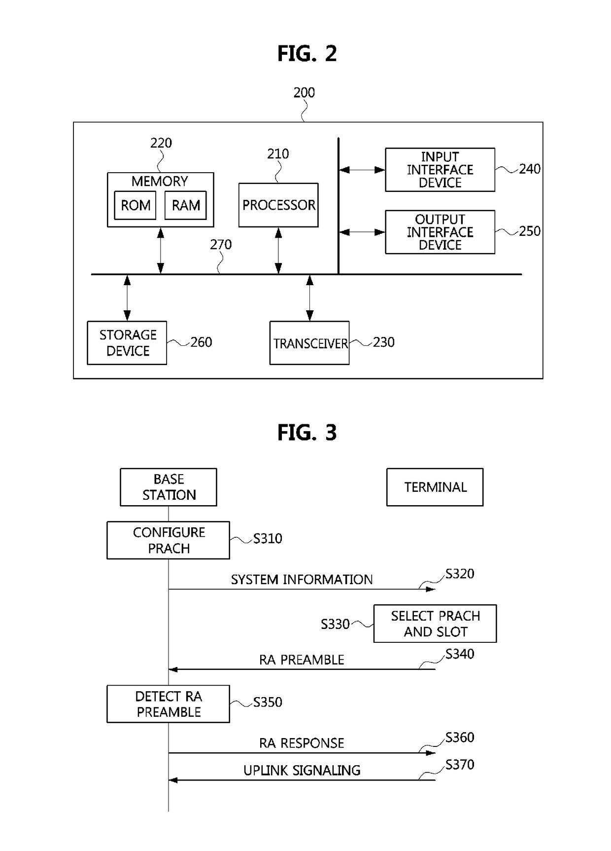 Method for random access in wireless communication system and apparatus for the same