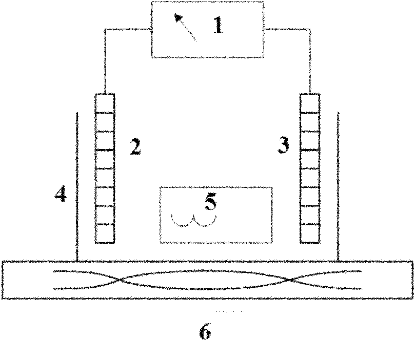 Optimization method for carbon nanotube and metal copper composite electroplating process