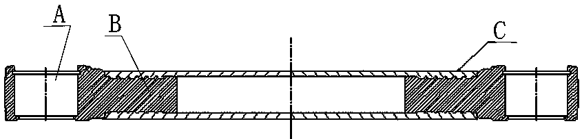 Novel thrust rod assembly