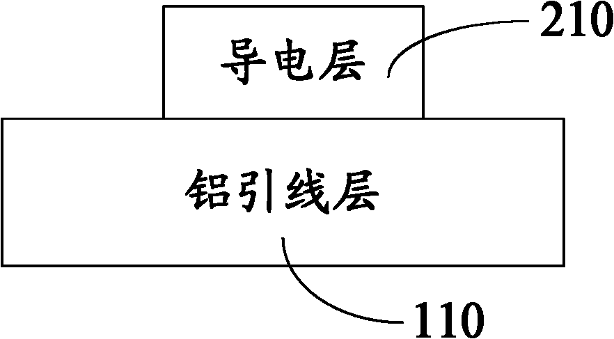 Semiconductor thin film transistor