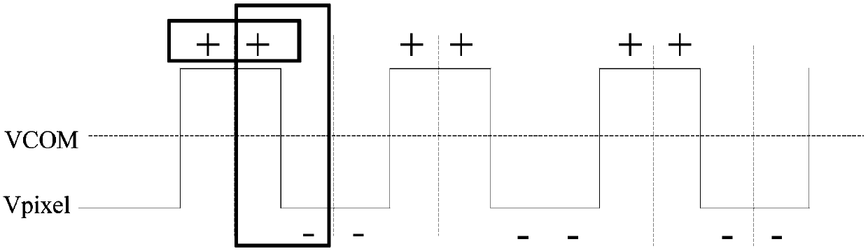 Panel image display method and computer readable storage medium