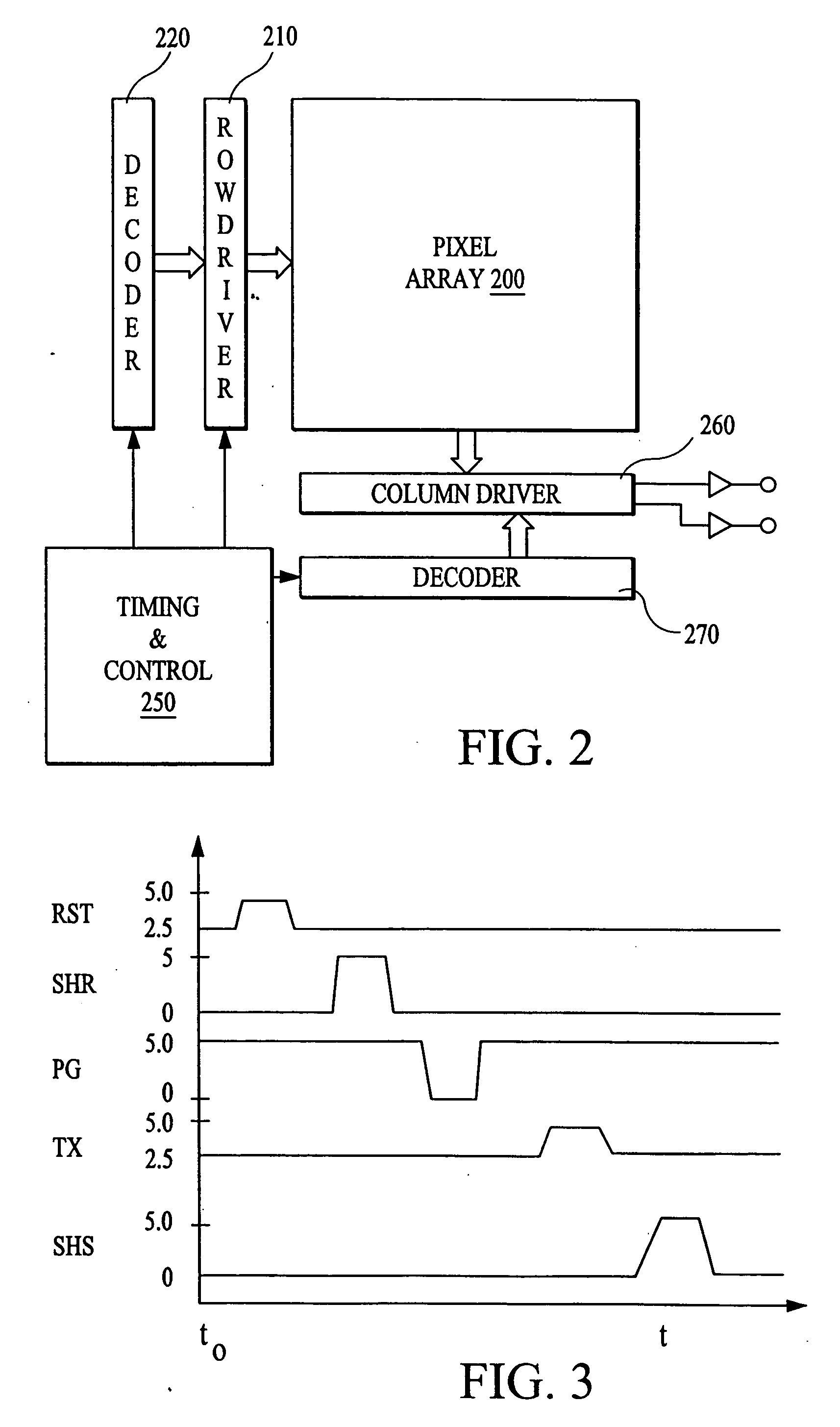 CMOS imager with selectively silicided gates