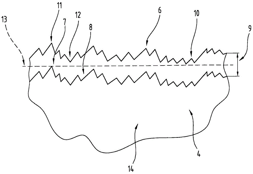 Components with suitable coating