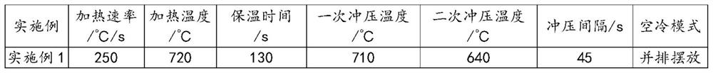 A Hot Stamping Process for Improving the Strength of Hot Stamped Axle Housing Steel Finished Products