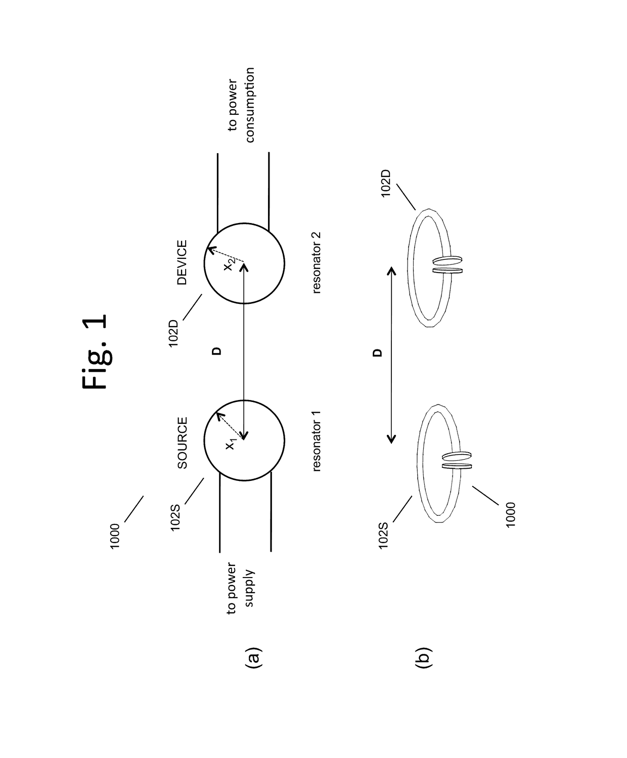 Wireless energy transfer using variable size resonators and systems monitoring