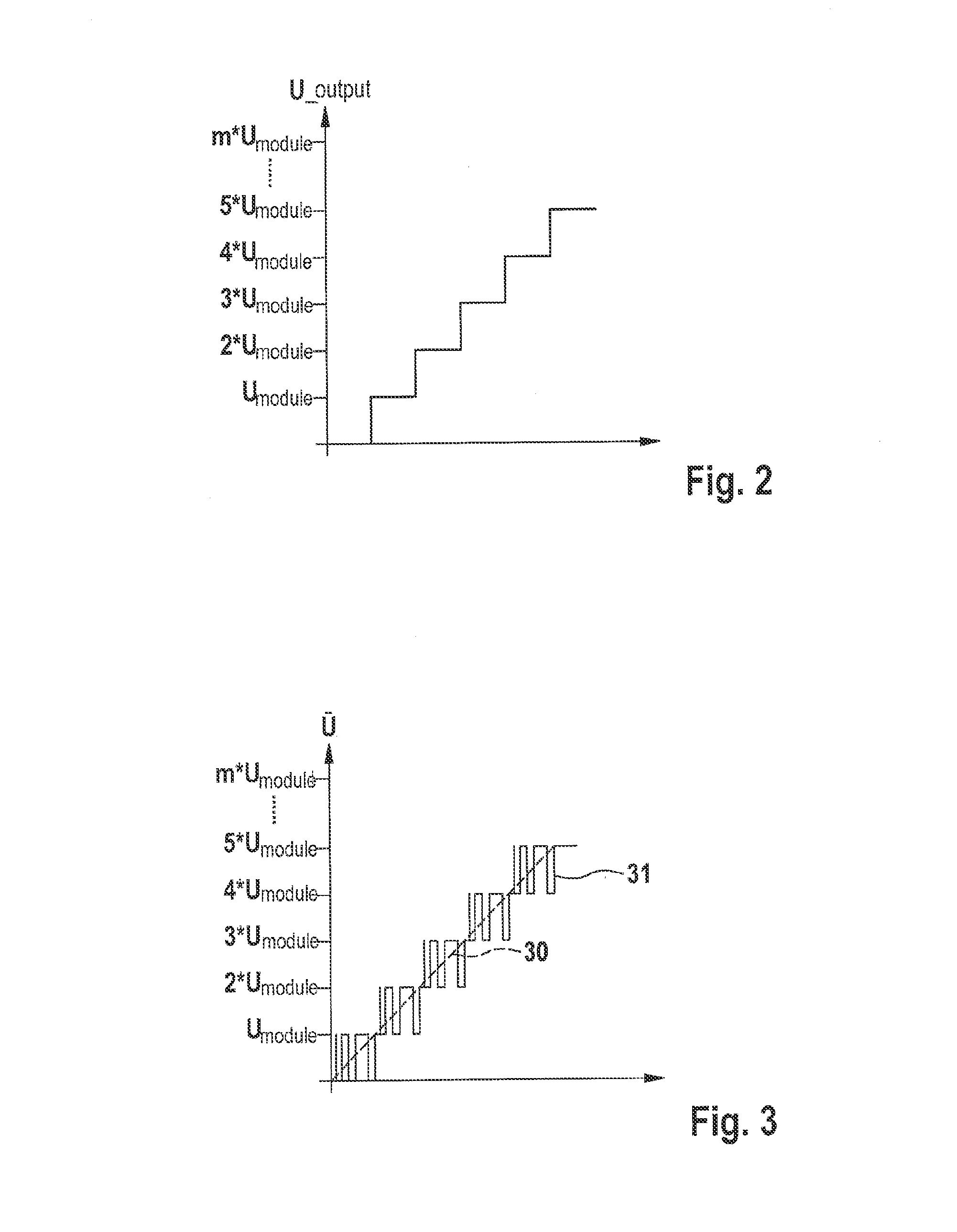 Method for setting a desired output voltage of a power supply branch of a controllable energy store