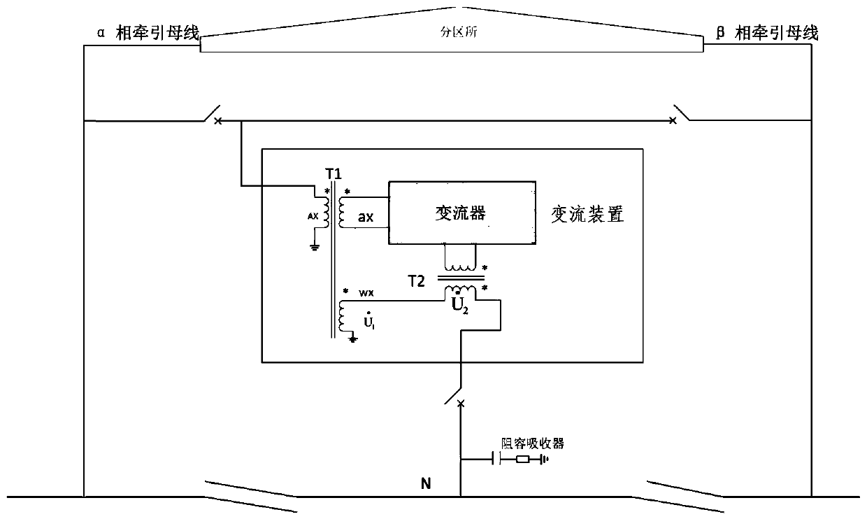 A current conversion device for an automatic phase separation system on the ground of an electrified railway