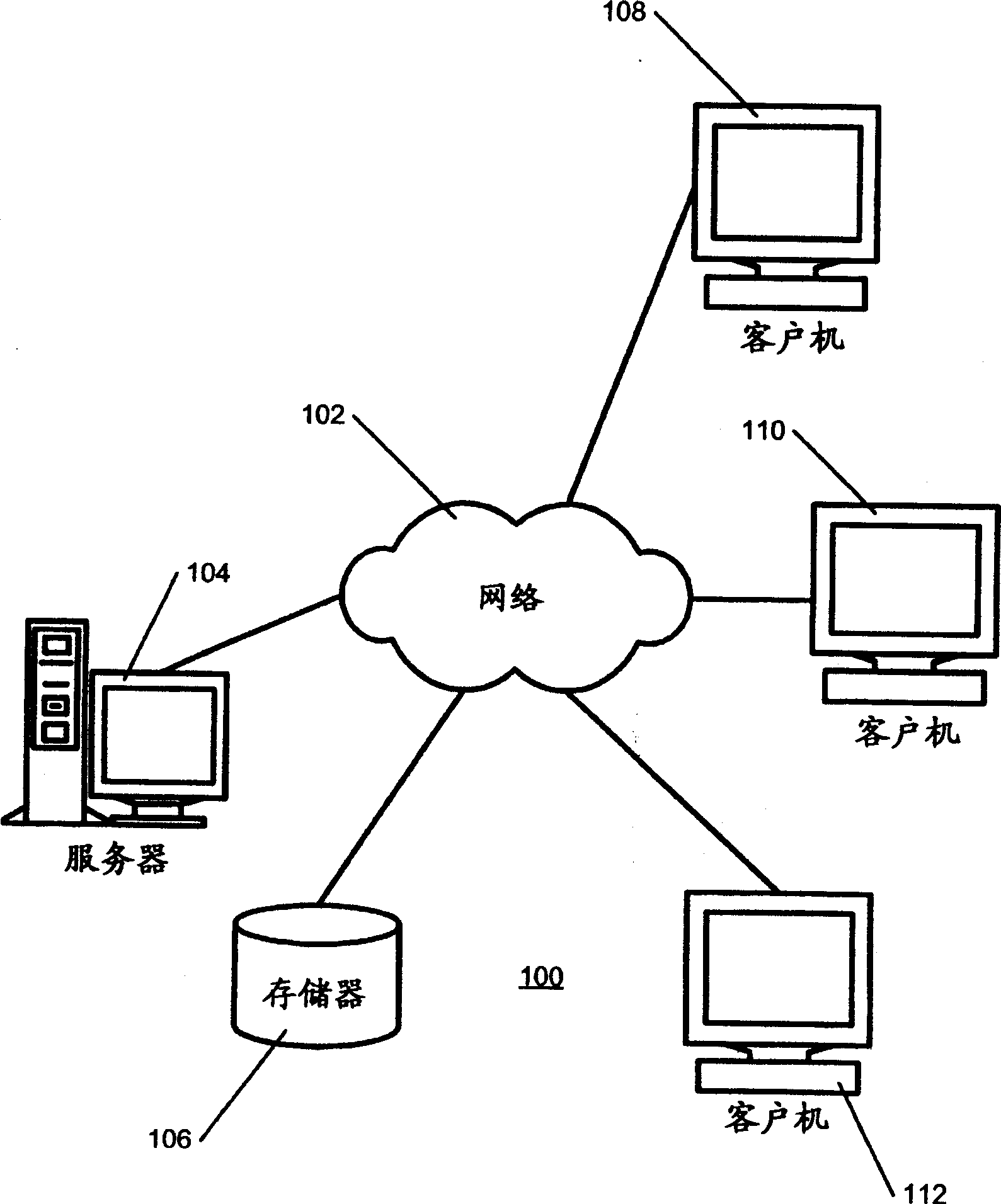 Apparatus and method for conducting load balance to multi-processor system