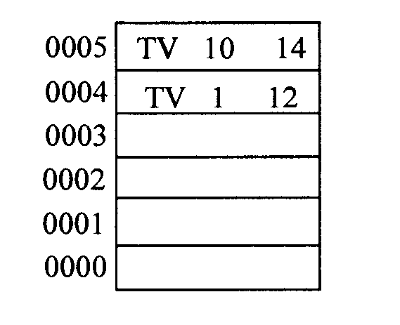 Processing method and apparatus for misoperation, and display device