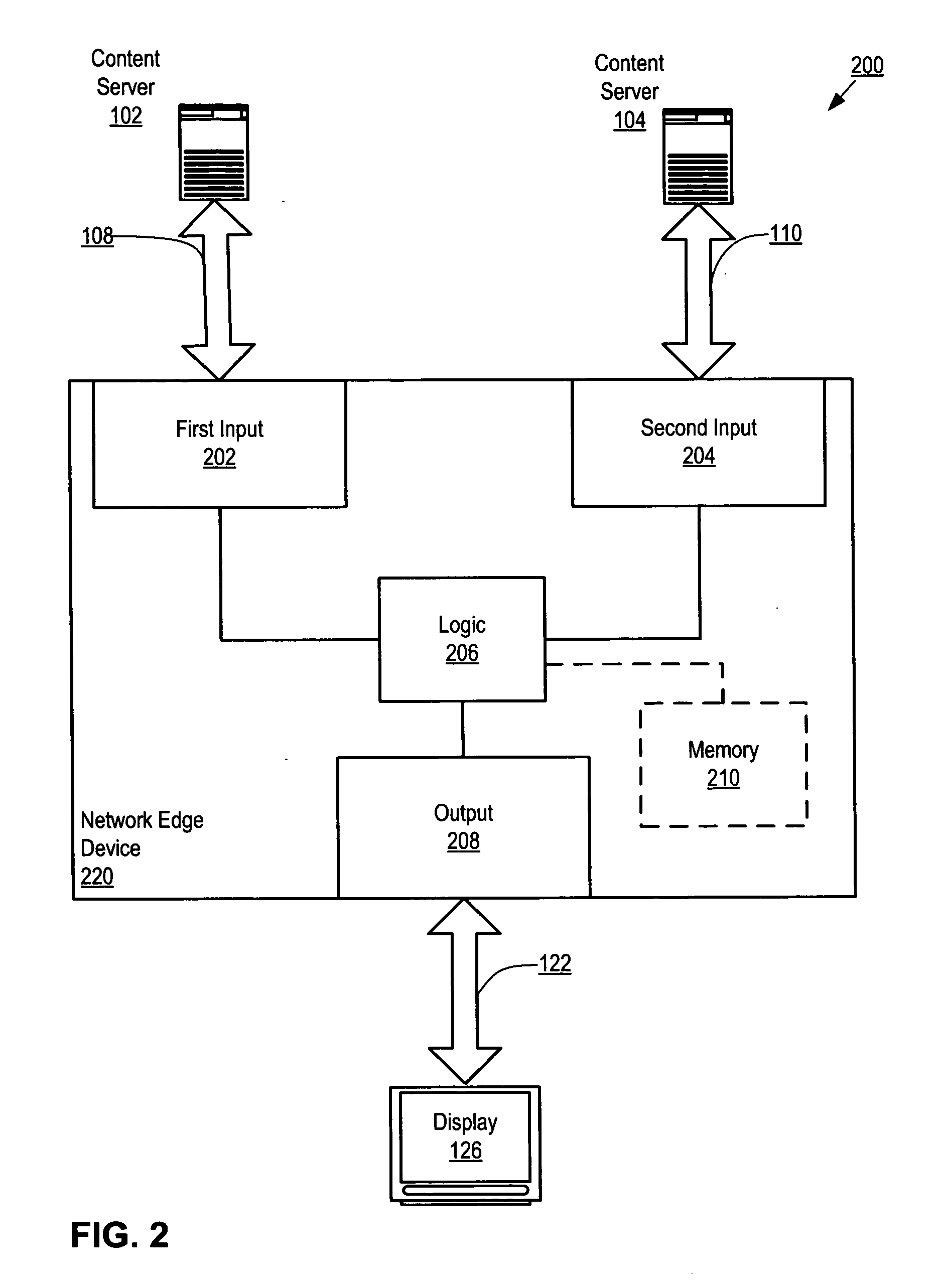 System and method of delivering data via a network