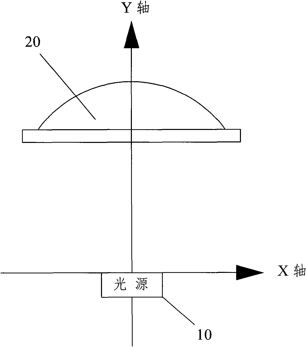 Optical illumination module