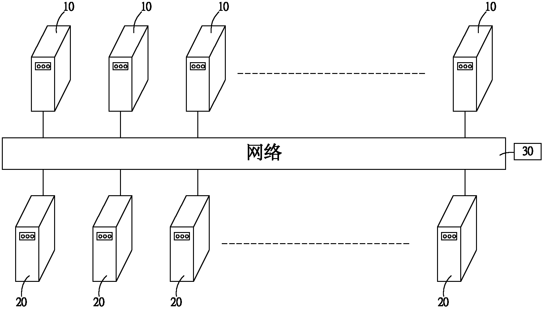 Multi-server system load equilibrium mechanism