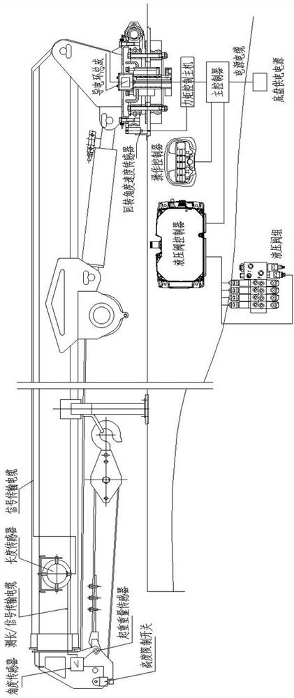 Control system and control method for straight arm type lorry-mounted crane