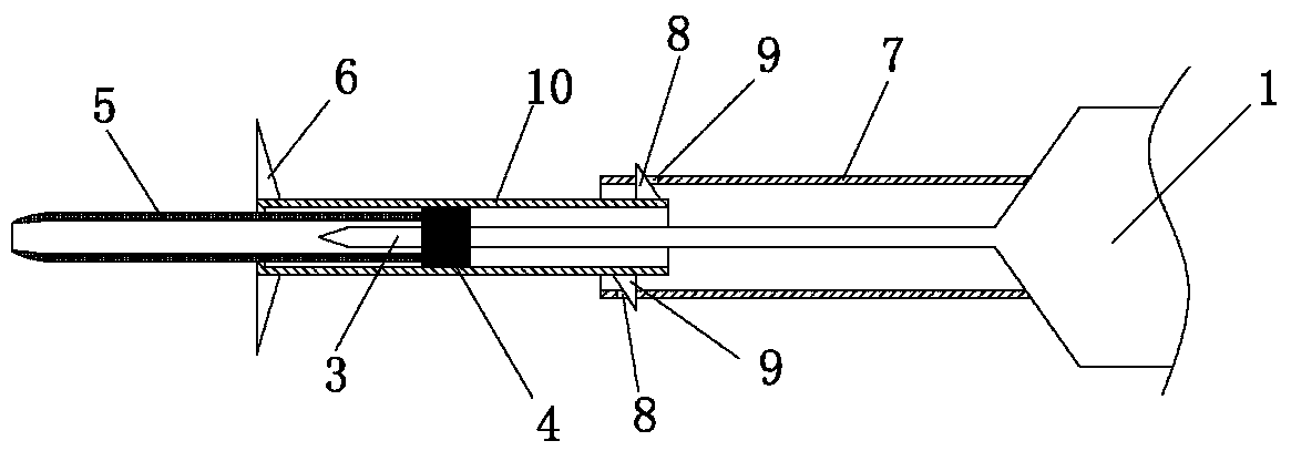 Disposable Pediatric Safety Injection Needles