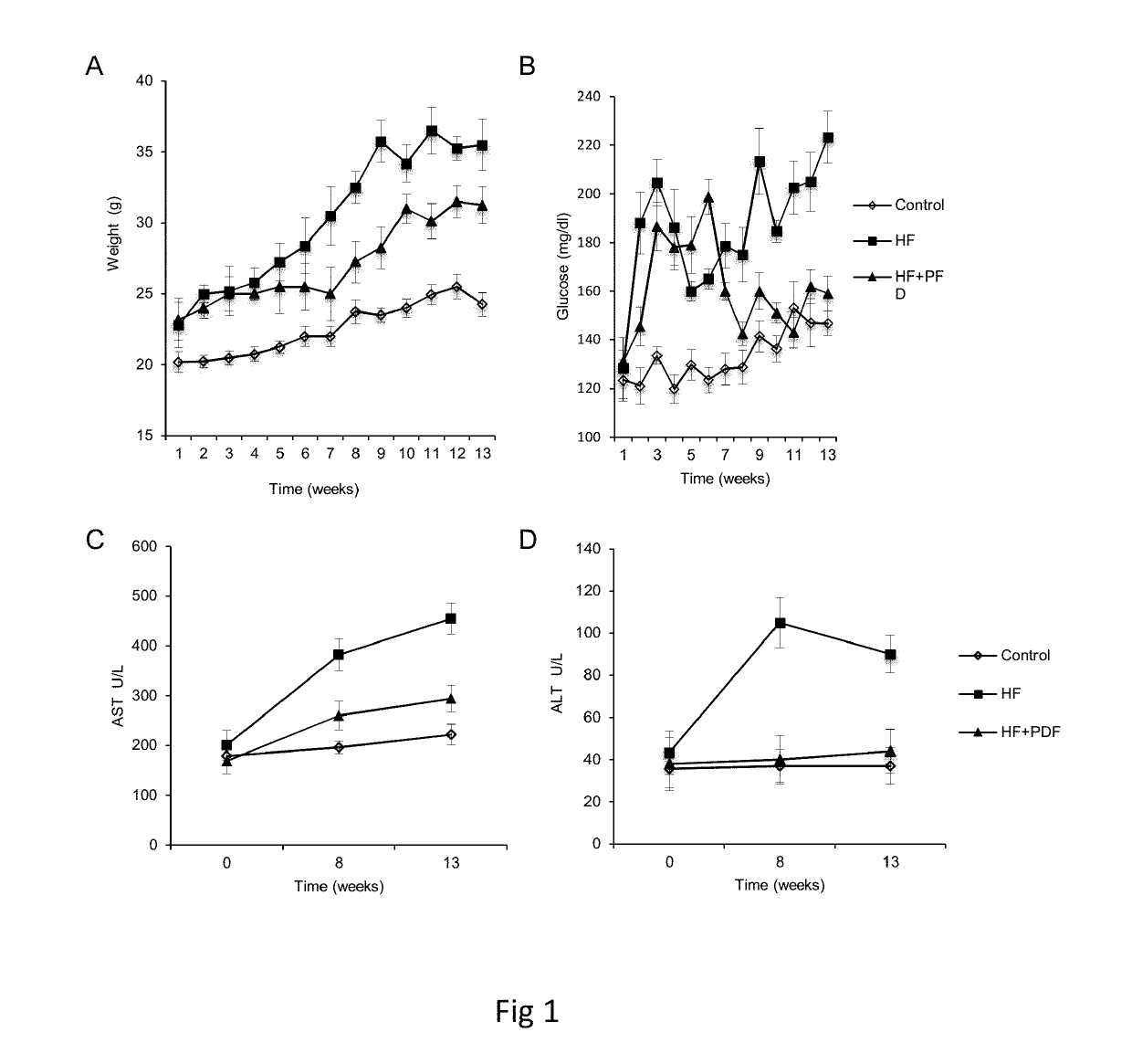 Pharmaceutical use of an extended-release composition containing pirfenidone for the treatment and reversal of human steatohepatitis (nafld/nash)