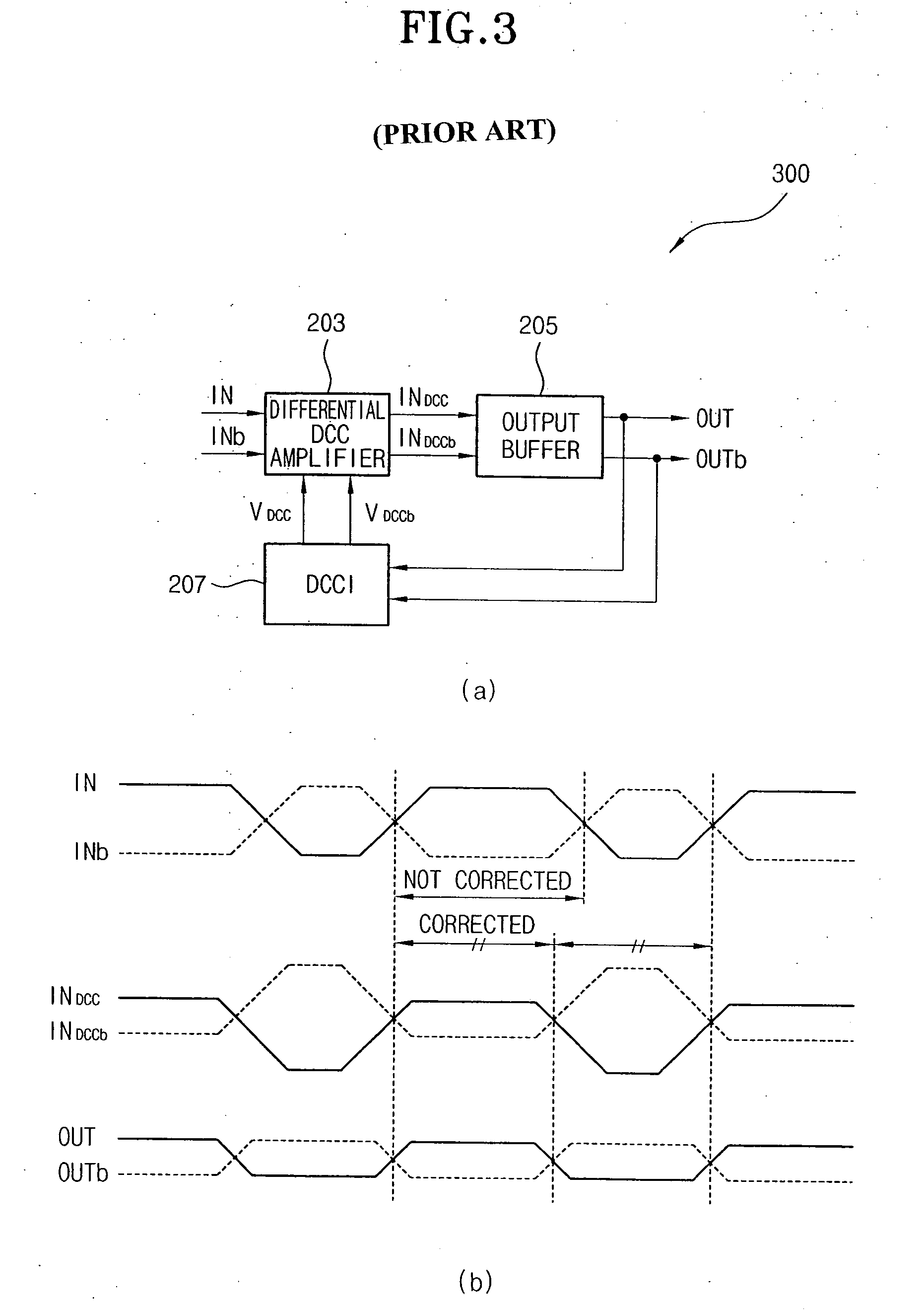 Delay locked loop circuit with duty cycle correction function