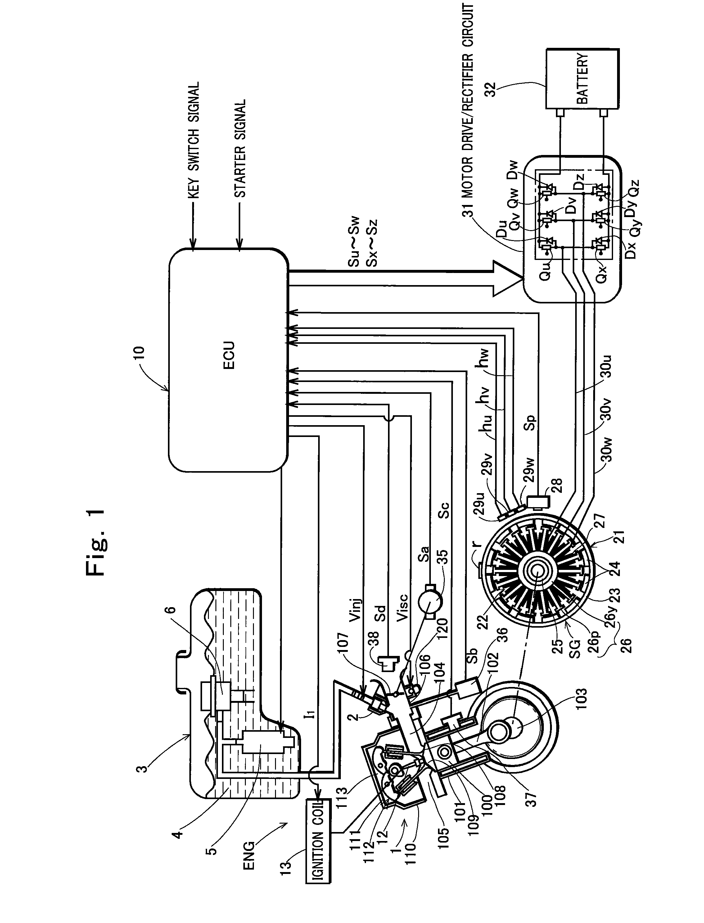 Engine starting method and device