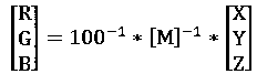 A LED point-by-point brightness and chromaticity correction method and system