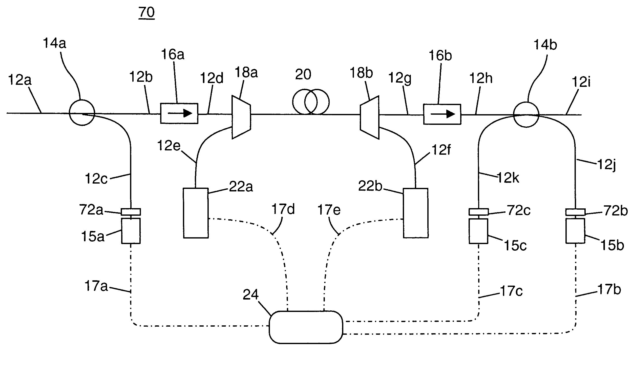 Method and apparatus for reduction of optical coupling between pump lasers and photodetectors in optical amplifiers