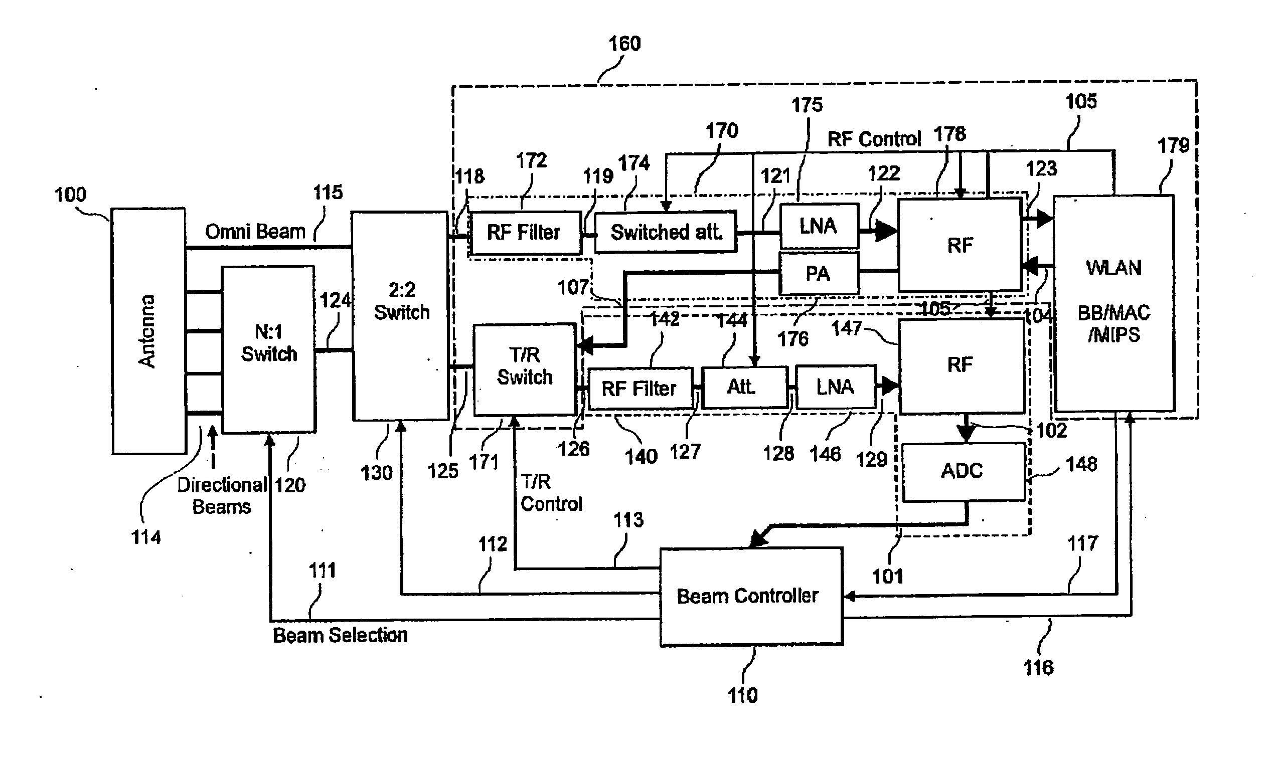 Method and apparatus for Wi-Fi capacity enhancement