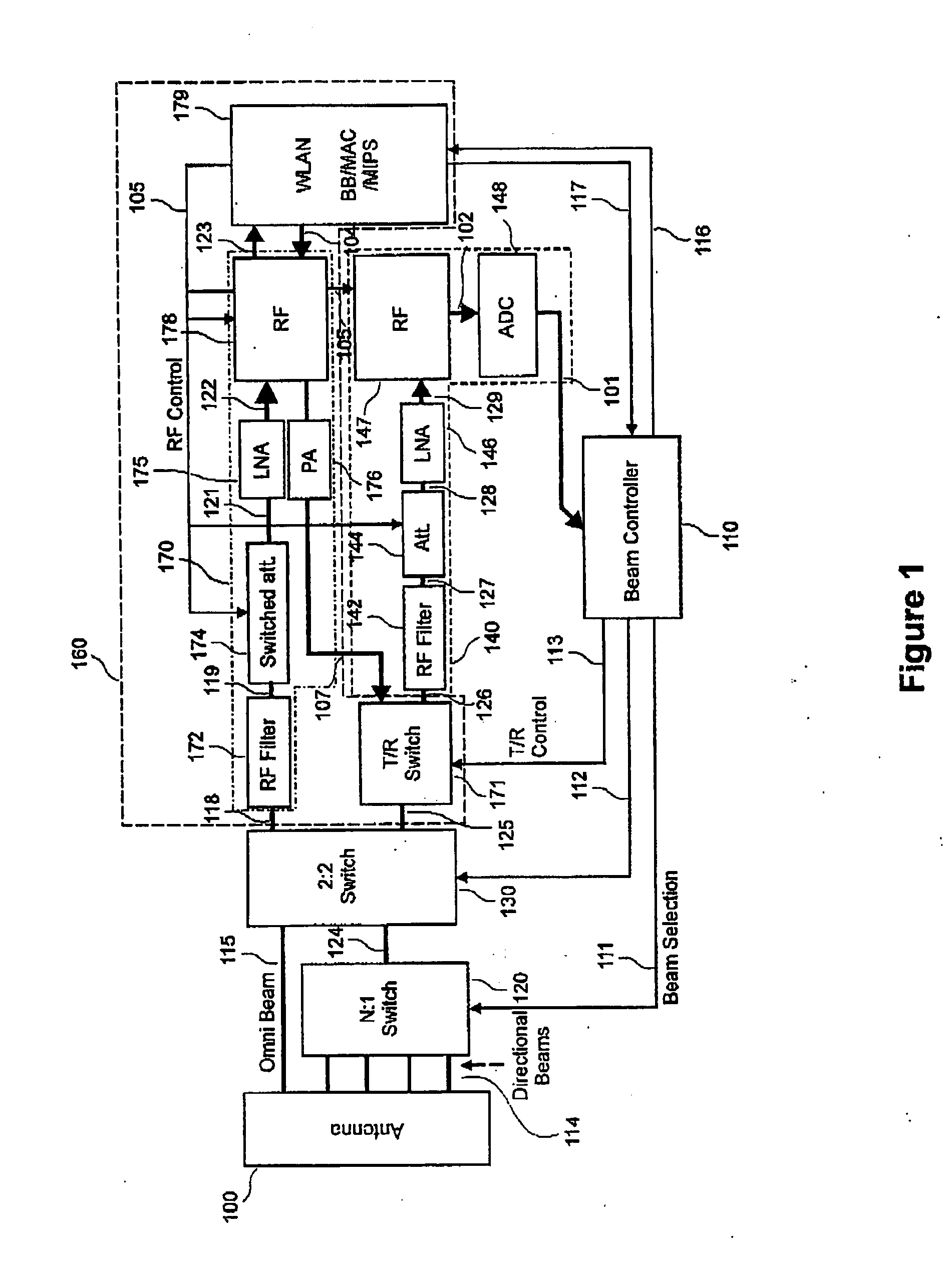 Method and apparatus for Wi-Fi capacity enhancement