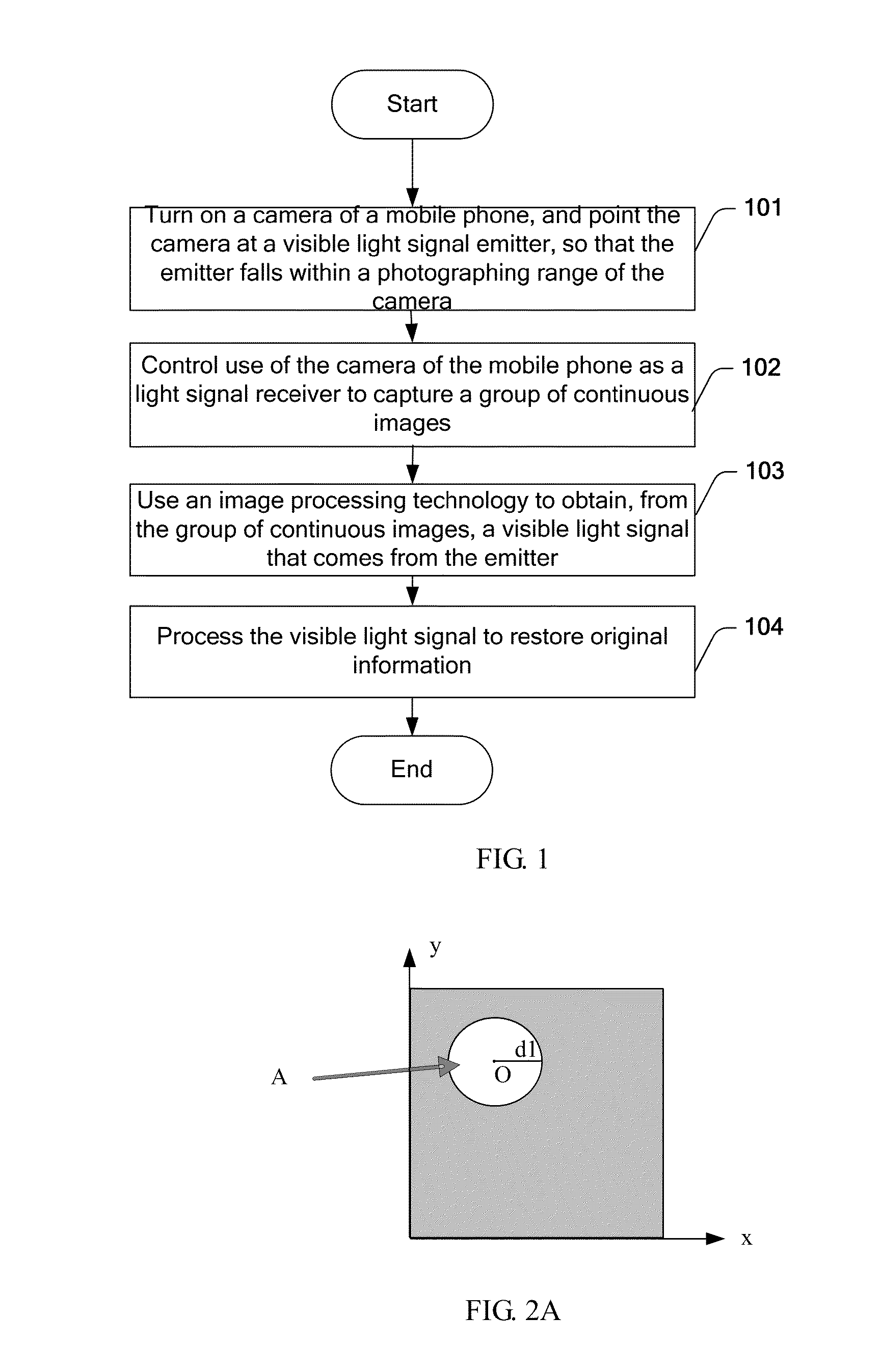 Method and apparatus for receiving visible light signal