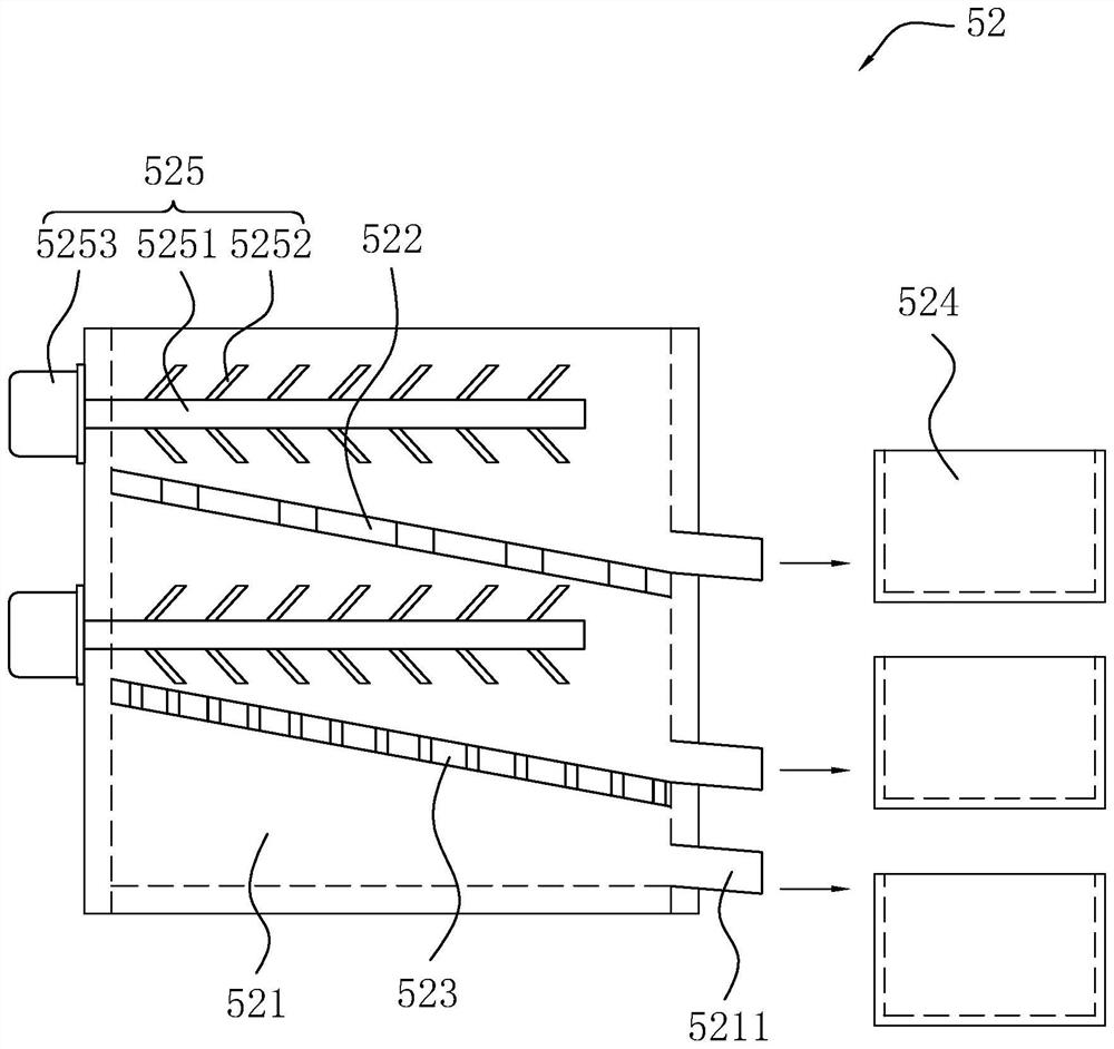 Method and system for treating garden waste