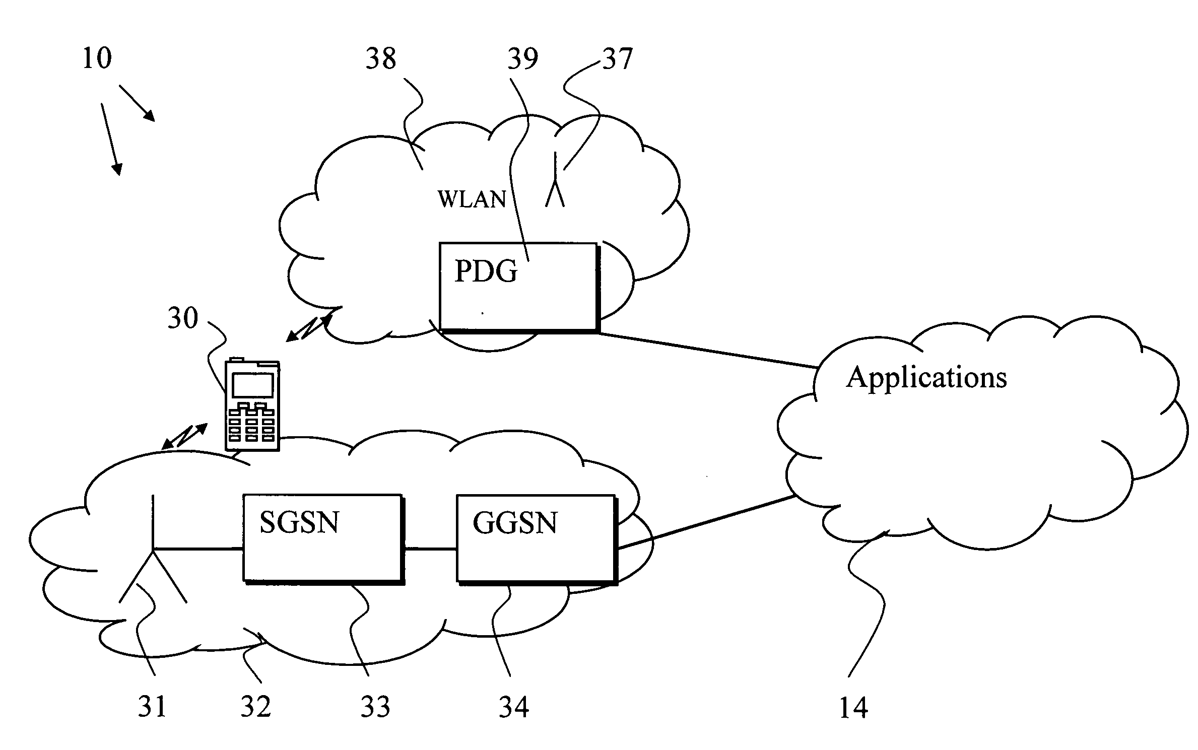 Selection of a communication interface