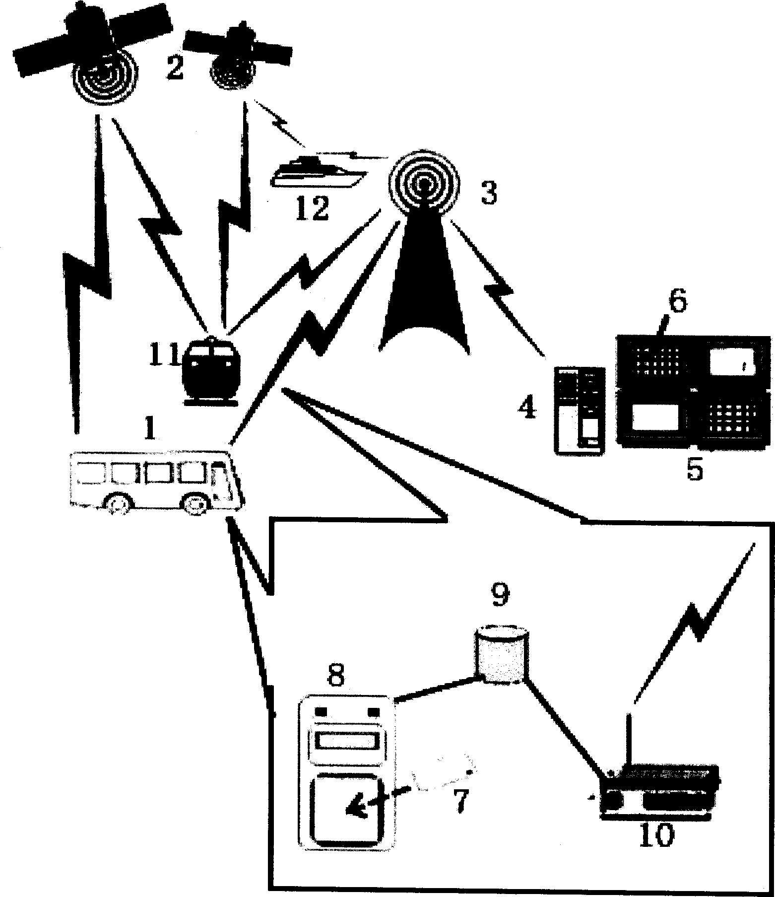 Communication facilities real time information acquisition, monitoring and scheduling system and method thereof