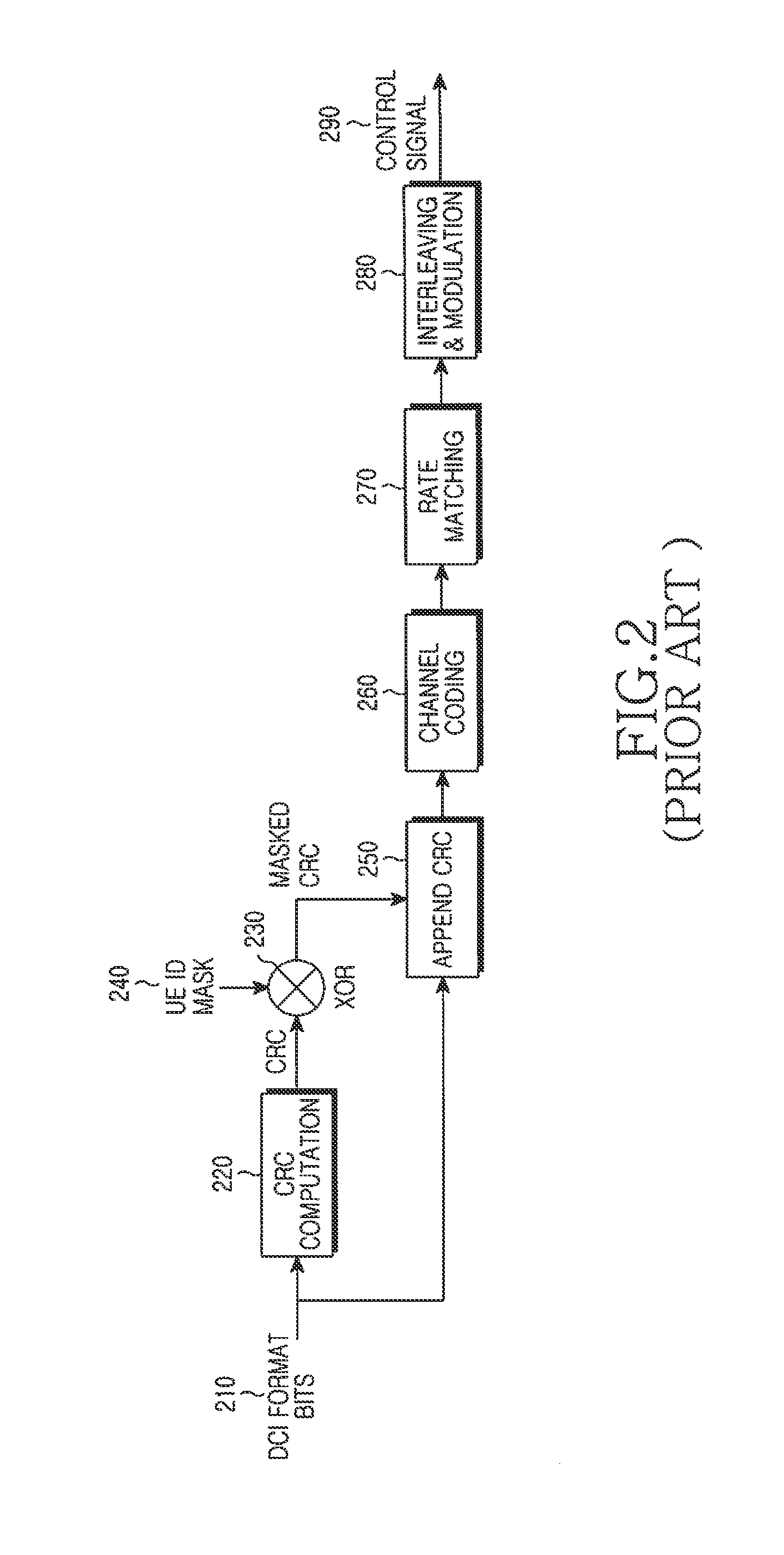 Extending physical downlink control channels
