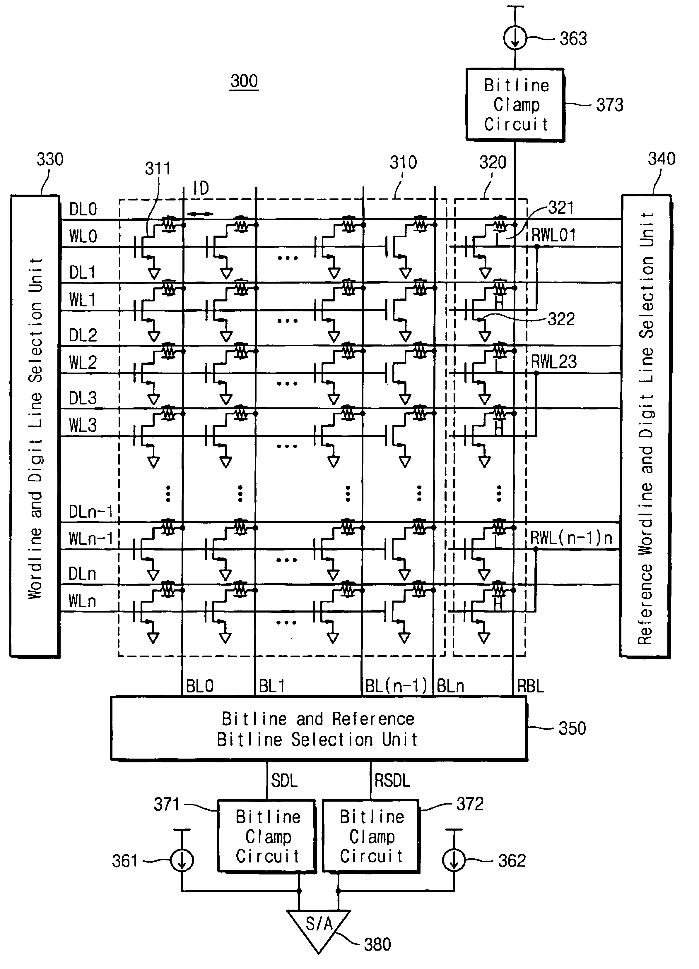 Magnetic memory device implementing read operation tolerant to bitline clamp voltage (VREF)