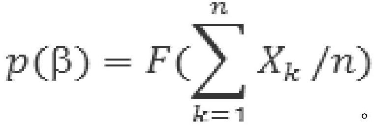 A Method of Event Sentiment Classification Based on Text Similarity