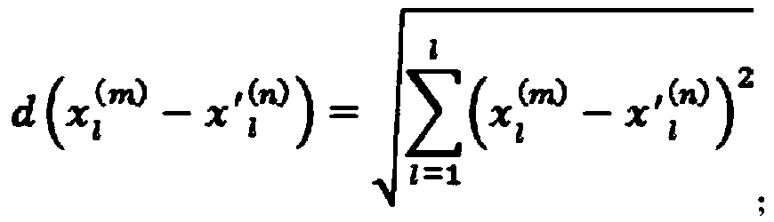 KNN-based bighead carp classification method