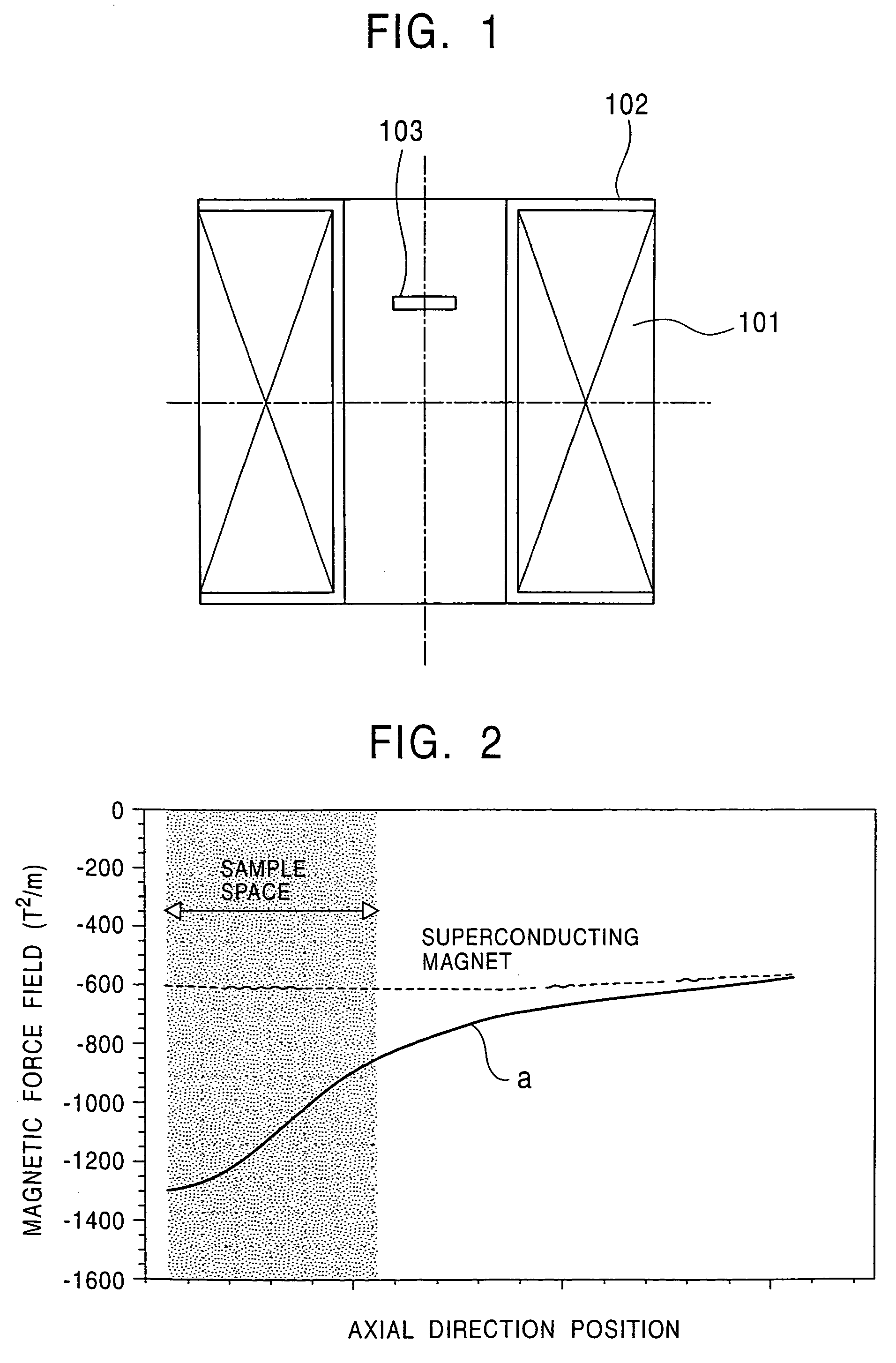 Ferro-magnetic force field generator