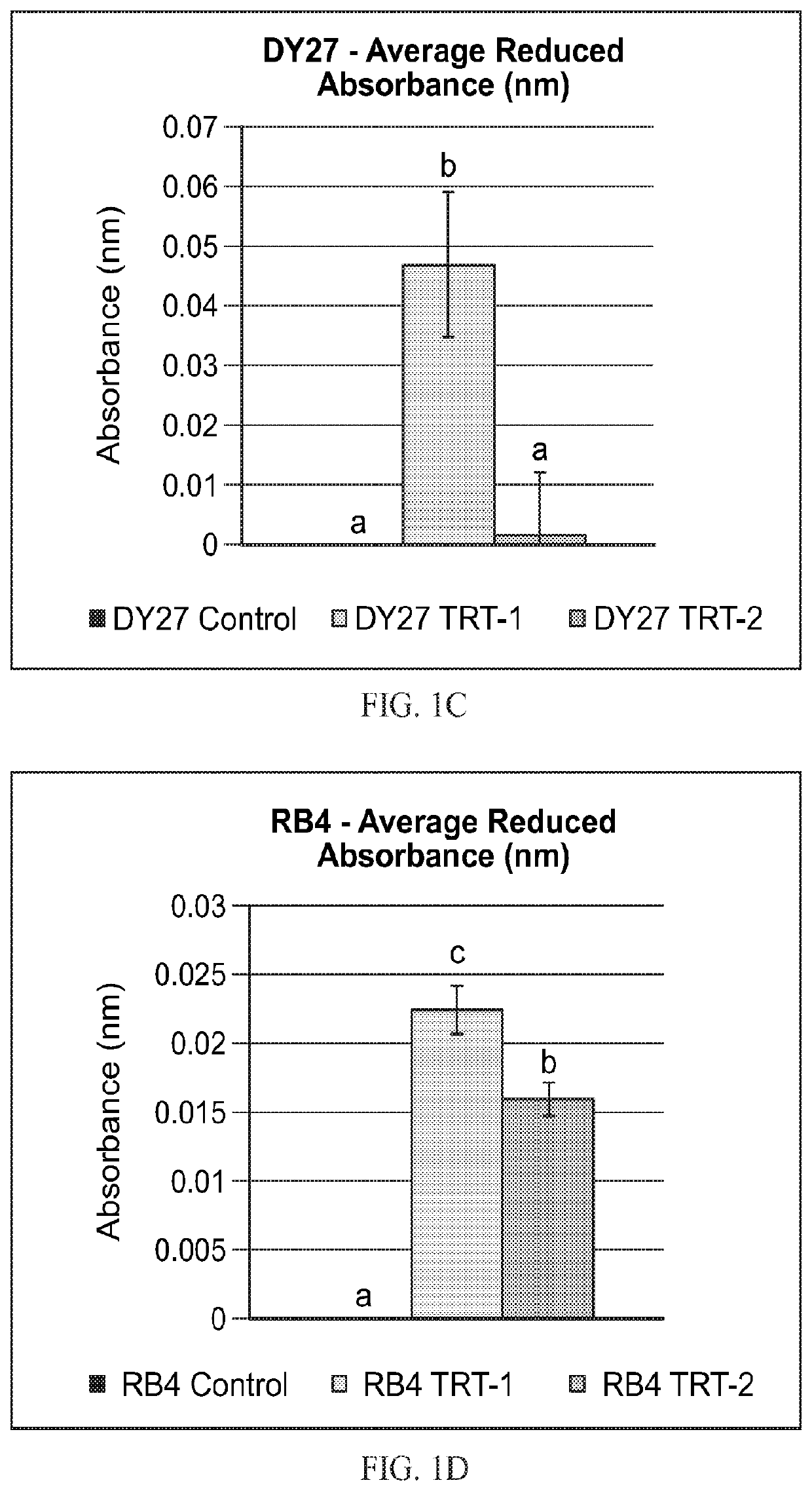 Microorganisms for treatment of waste, water, or soil or for feeding to animals