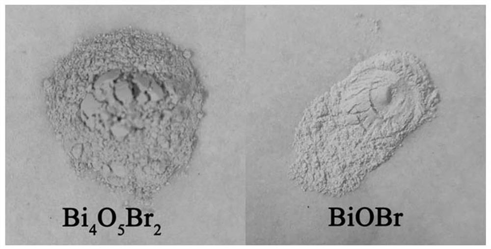 Preparation method of Bi4O5Br2 self-assembled hollow flower-like sphere and application of same in aspect of photocatalytic reduction of CO2