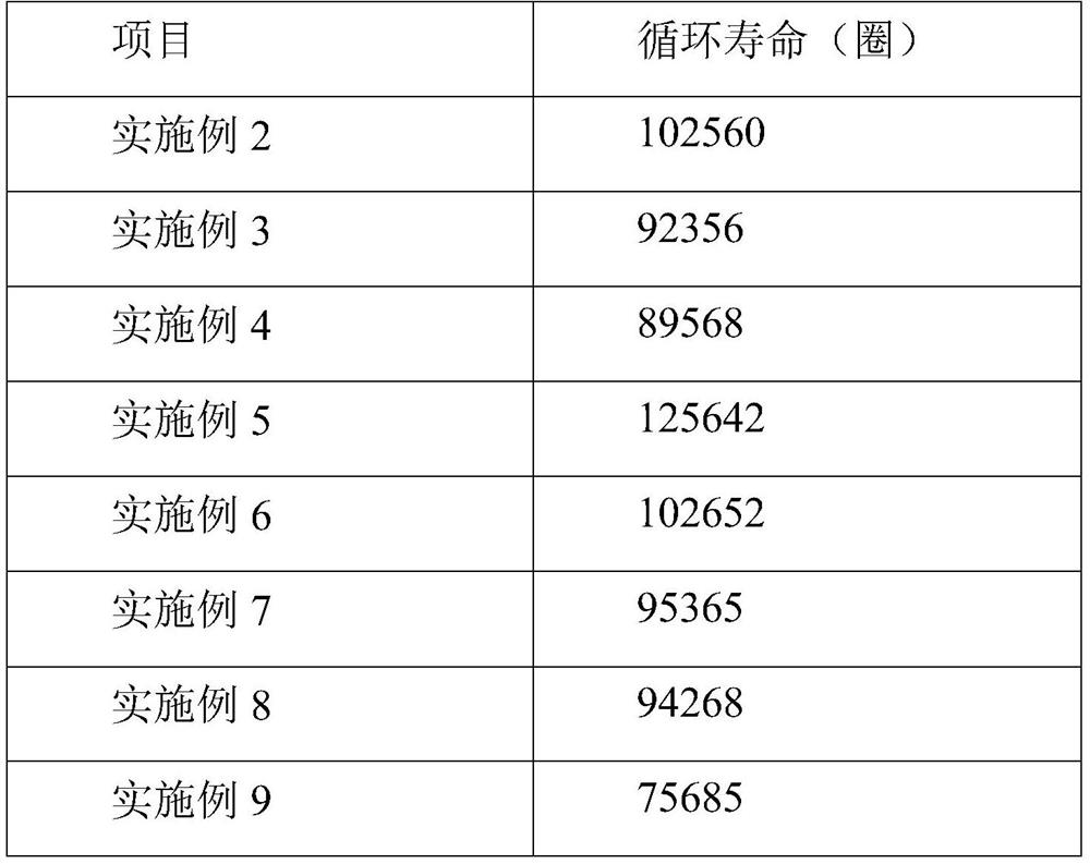 External application type lead-carbon start-stop battery negative plate, preparation method thereof and battery