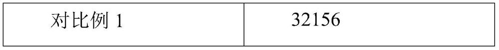 External application type lead-carbon start-stop battery negative plate, preparation method thereof and battery