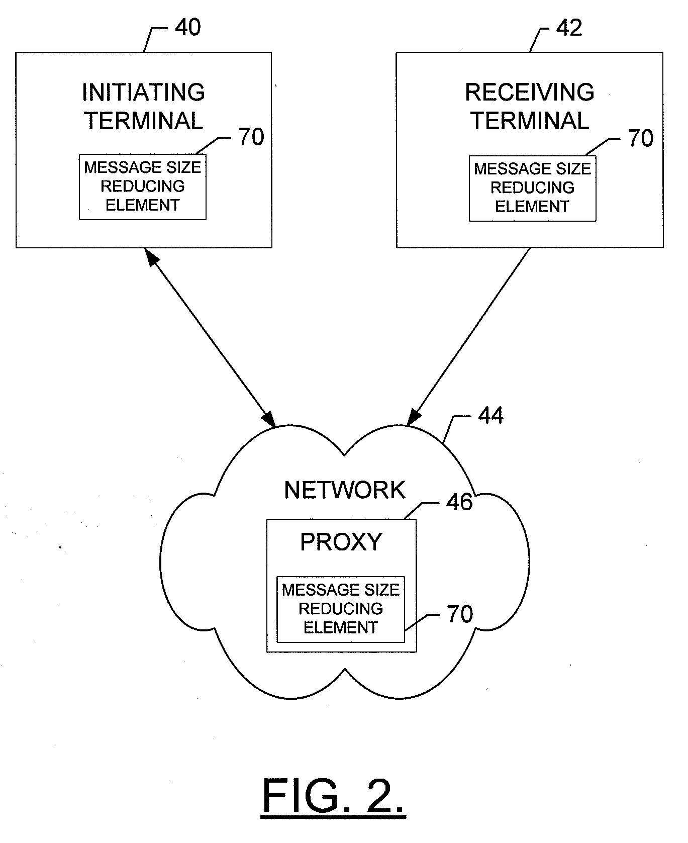 Method, Apparatus, and Computer Program Product for Reducing Session Related Message Size