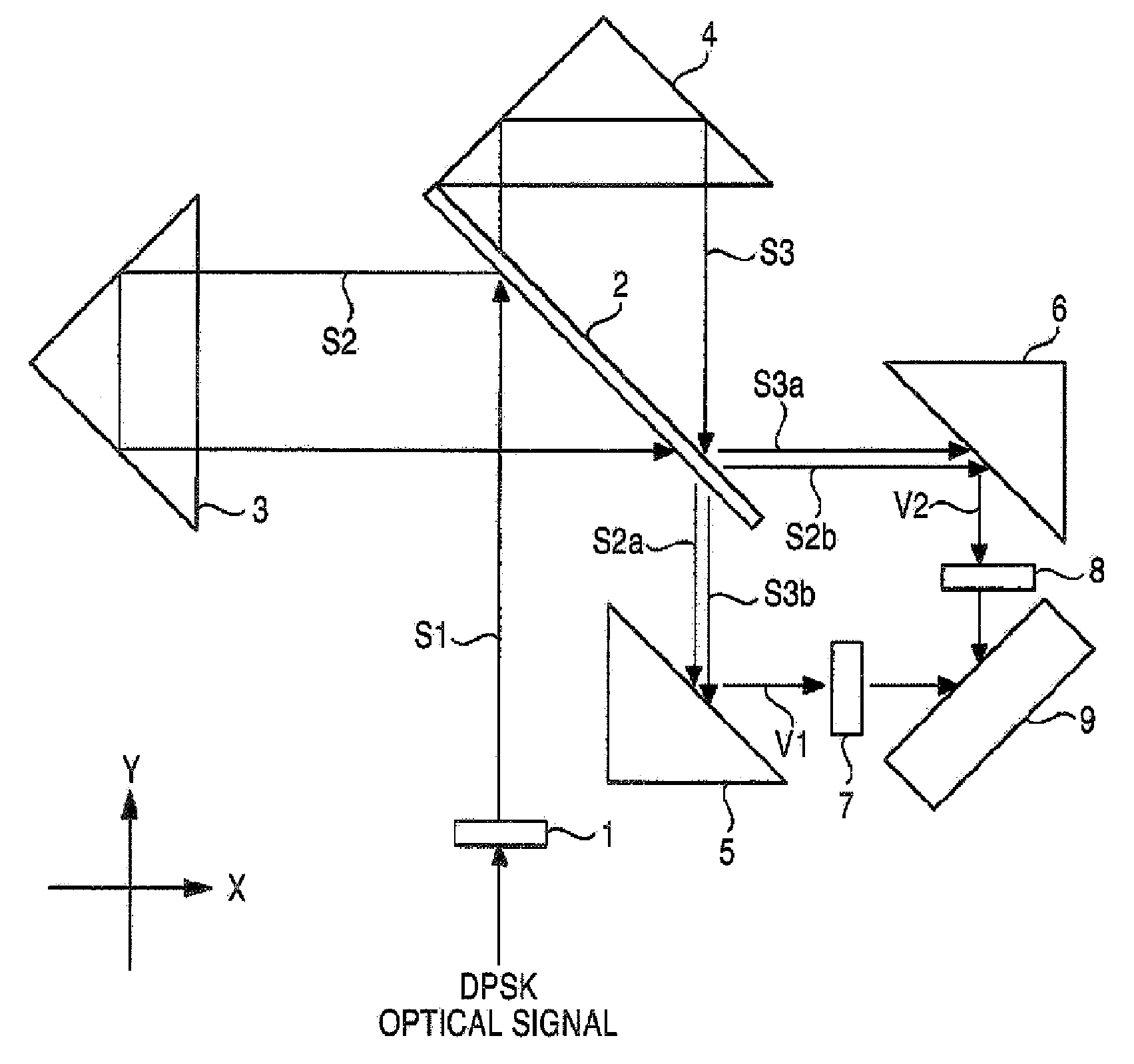 Optical signal demodulator