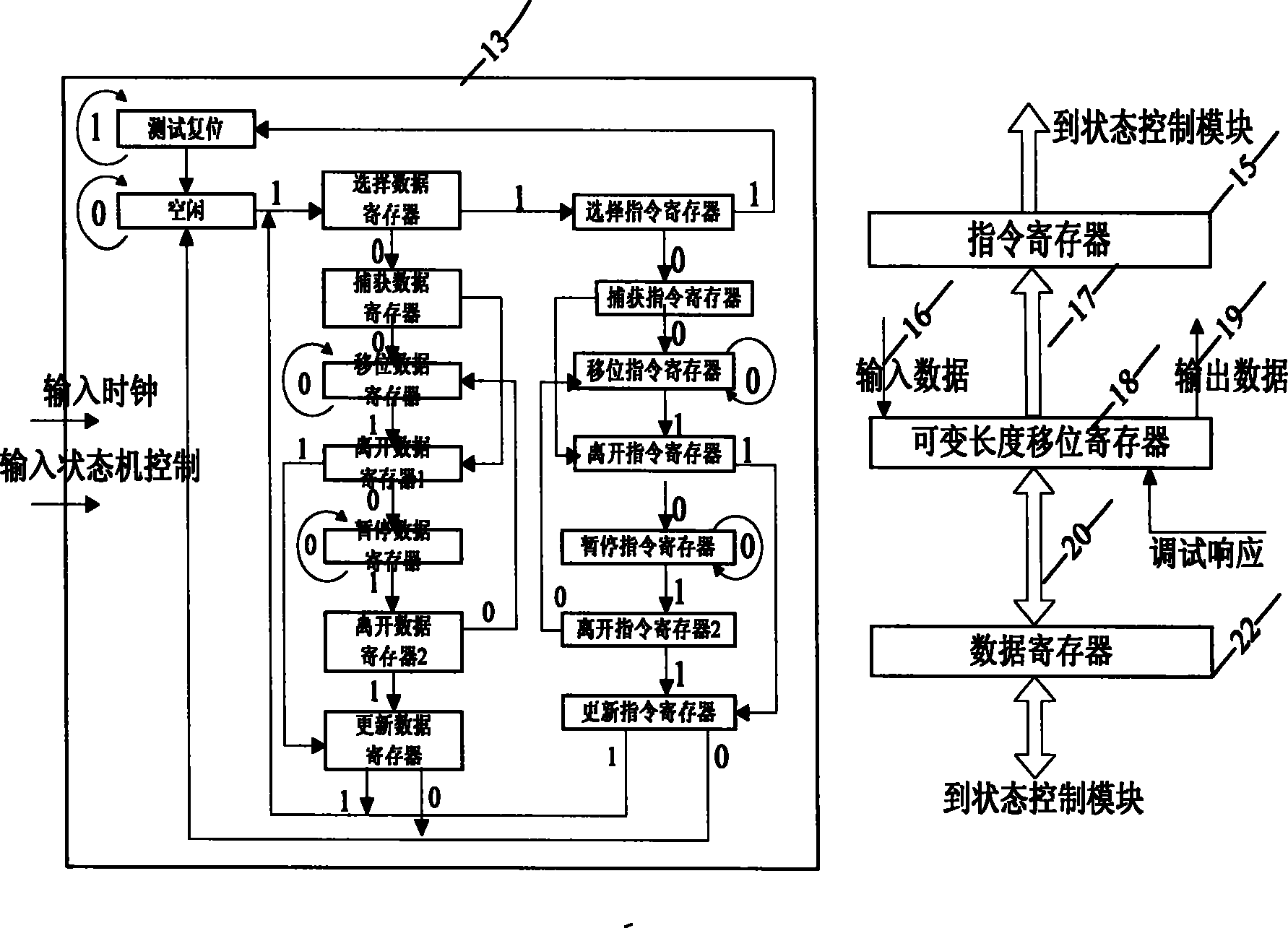 A Microcontroller Embedded Online Simulation Debugging System