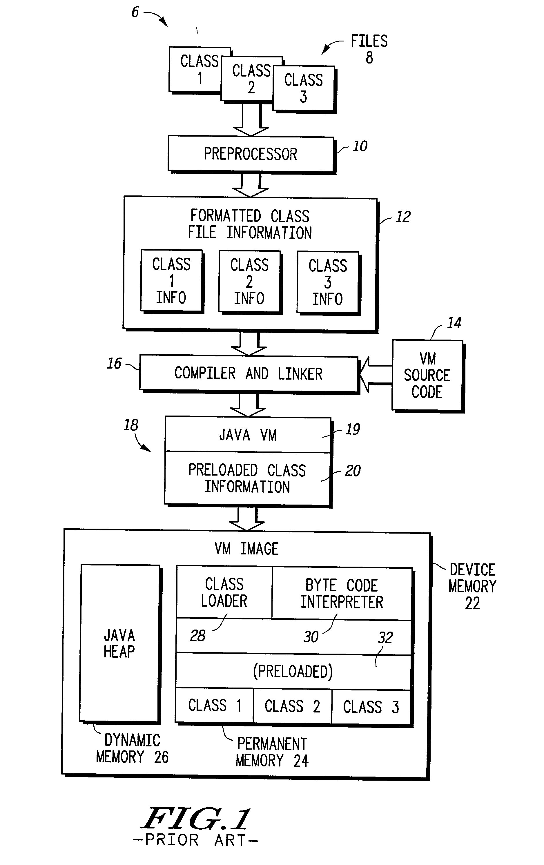 Method and device for creating and using pre-internalized program files