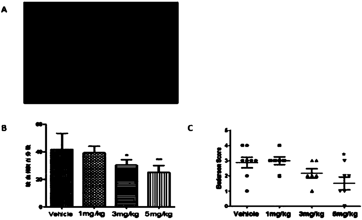 Haemadipsa sylvestris Sylvestin and gene and applications thereof