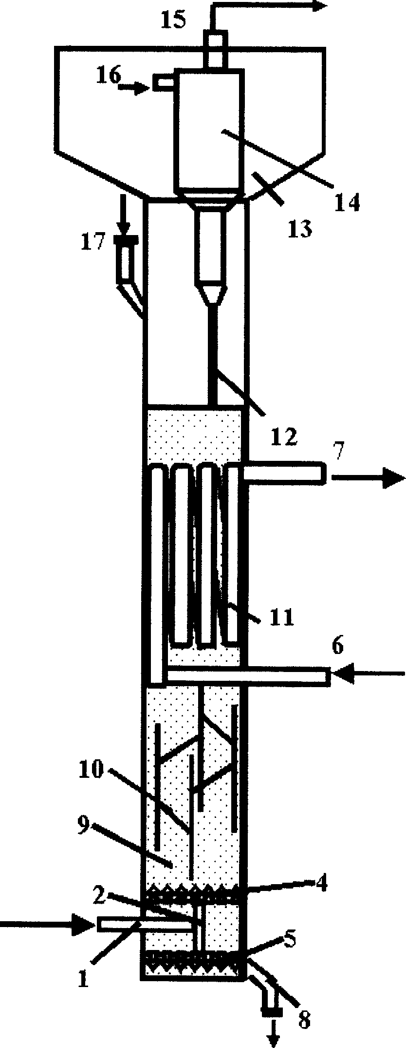Gas distributor in fluidized bed of aniline synthesis and aniline synthesis method